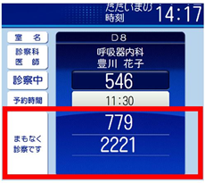 診察待合表示モニター