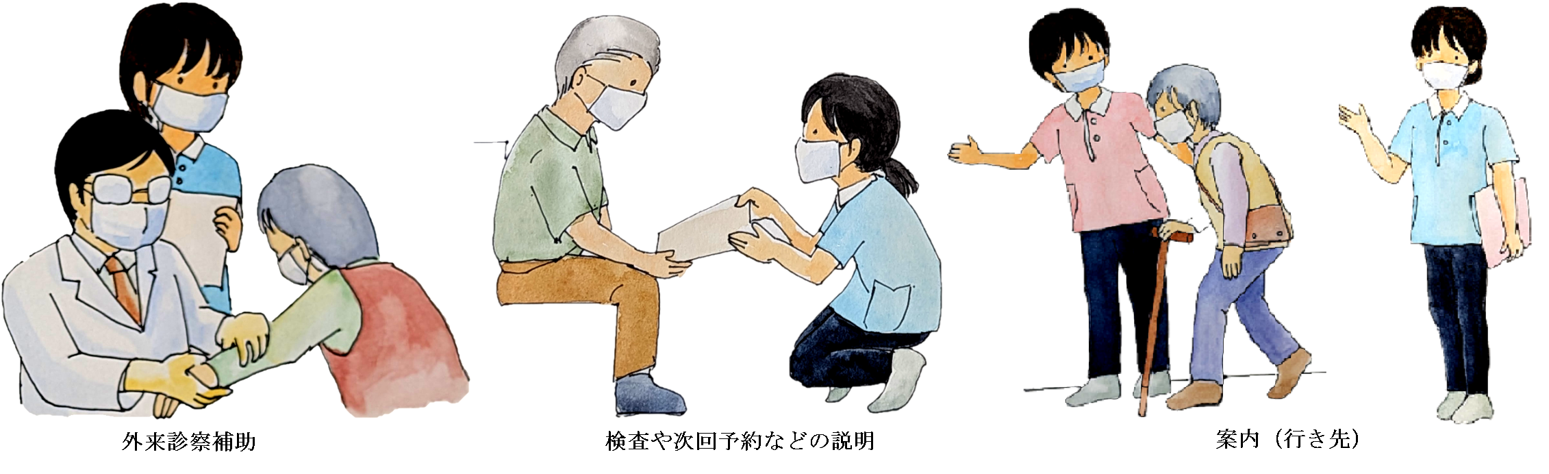 MAの業務