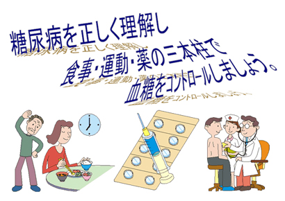 糖尿病を正しく理解し、食事・運動・薬の三本柱で血糖をコントロールしましょう。