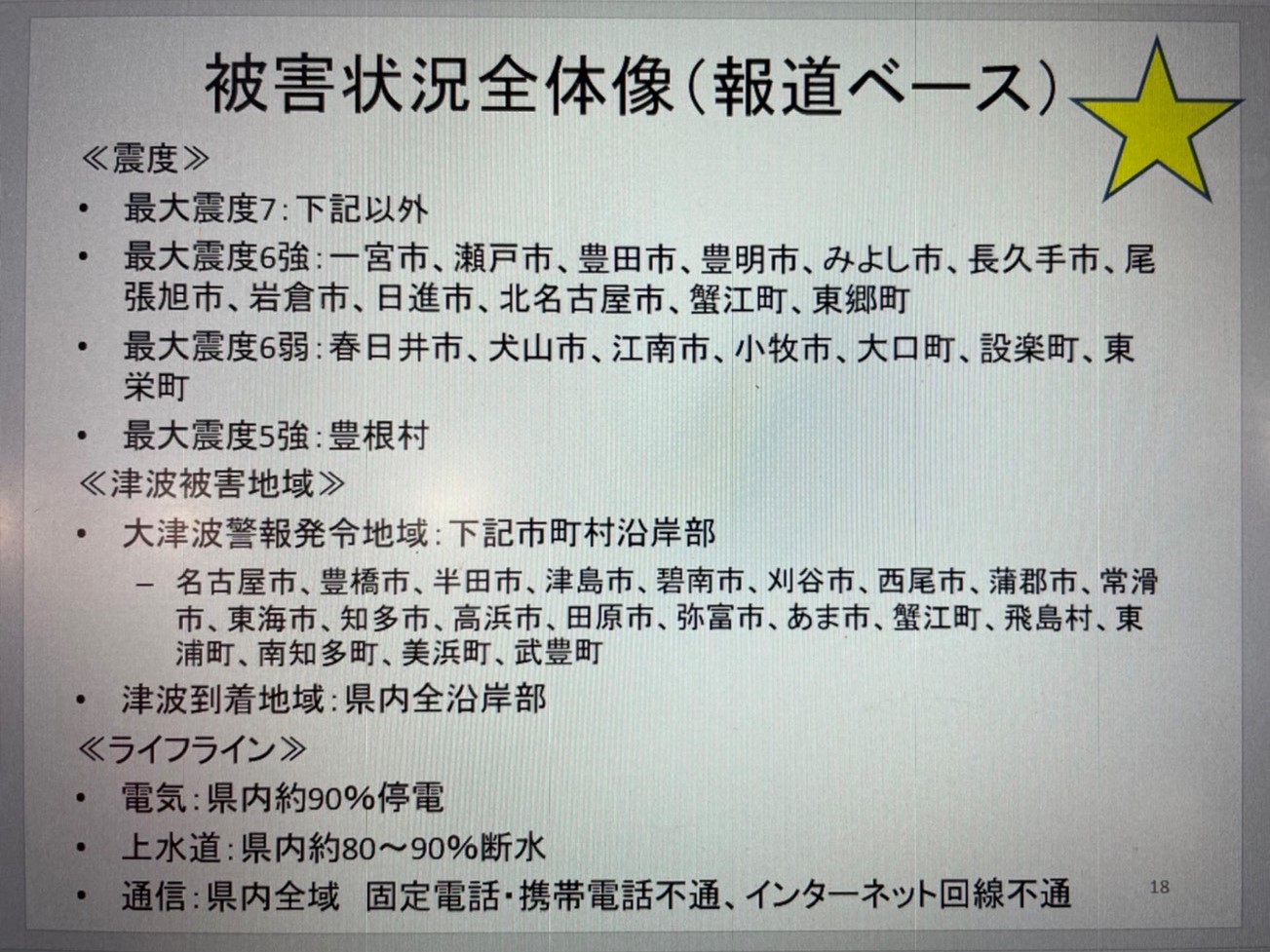 DMAT訓練の様子（DMAT活動拠点本部）