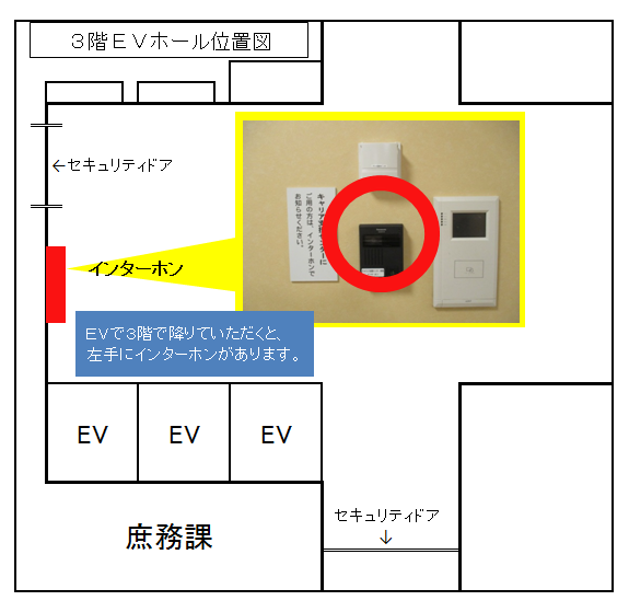 インターホンの位置図